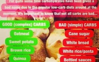 Carbs Vs Carbs