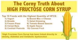 Corny Truth High Fructose Corn Syrup